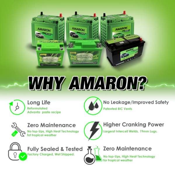 Amaron FLO BH90D23L